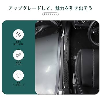 専用！　　　　MAZDA ロードスター 現行 ハンドルメインの付属品セット roadstar_door.jpg